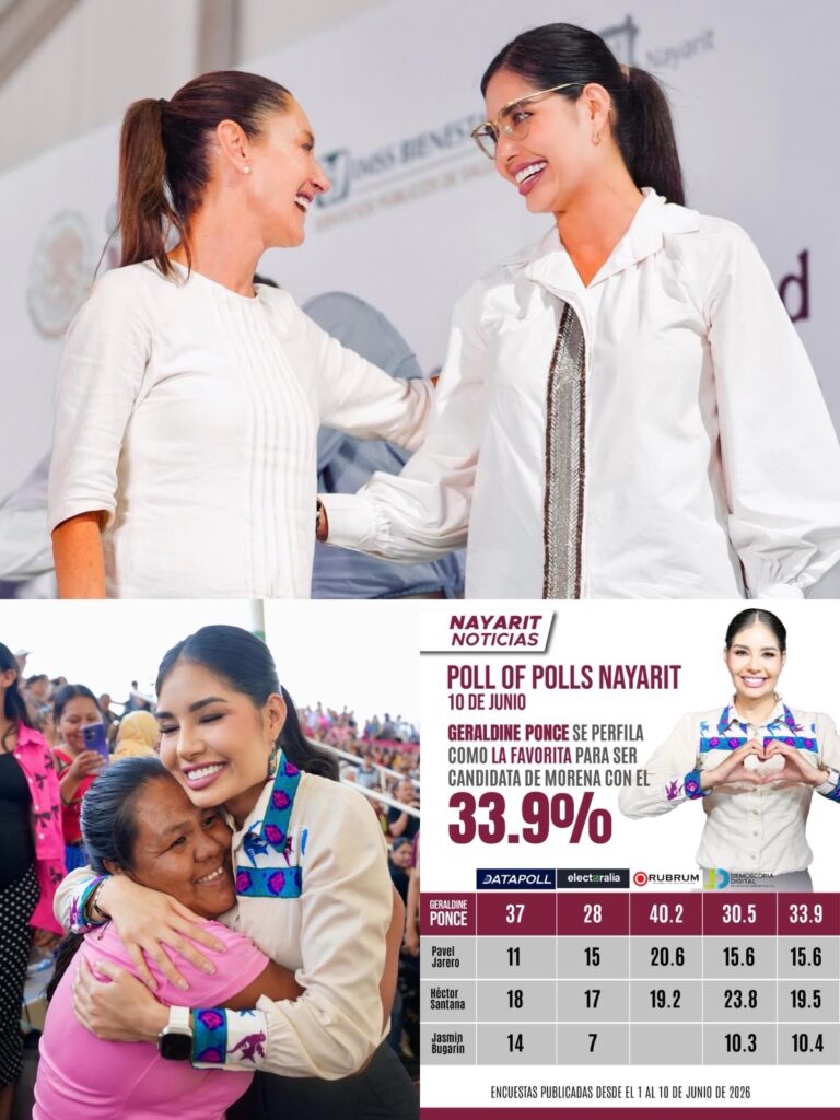 Geraldine Ponce llega en primer lugar en encuestas a semana clave rumbo al proceso interno de Morena